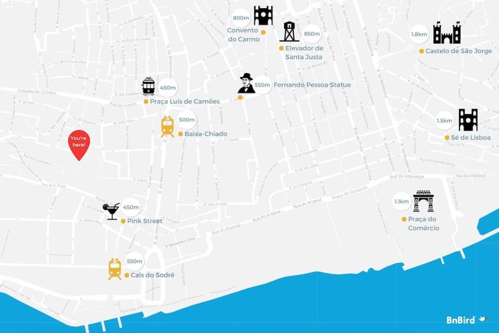Bica'S River View Duplex Lisboa Ngoại thất bức ảnh