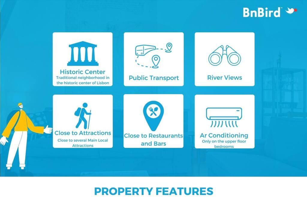 Bica'S River View Duplex Lisboa Ngoại thất bức ảnh